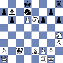 Buchinger - Radeke (Willingen, 2020)