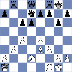 Gruhn - Ivashkov (Playchess.com INT, 2020)