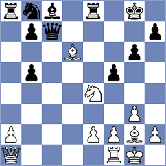 Cieslak - Mathieu (chess.com INT, 2025)