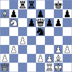 Piddubna - Zheng (chess.com INT, 2025)