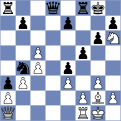 Eisa Mohmood - Fernandez (chess.com INT, 2023)