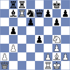 Iskusnyh - Obolentseva (Chess.com INT, 2021)