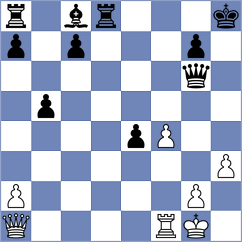 Samadi - Movahed Nezhad (Chess.com INT, 2021)