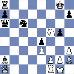 Gubajdullin - Viviani (Chess.com INT, 2019)