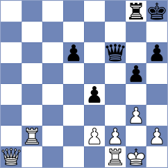 Rees - Mikhalsky (chess.com INT, 2025)
