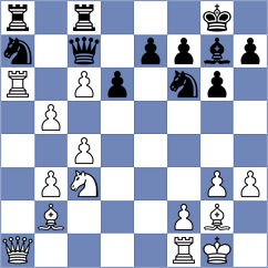 Jeet - Sorcinelli (chess.com INT, 2024)