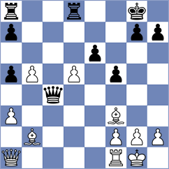 Novak - Gudelj (Kastela, 2005)