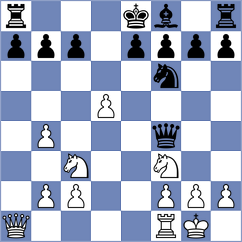 Martin Fuentes - Reprintsev (chess.com INT, 2024)