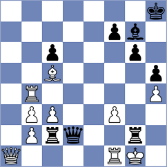 Sairam - Theil (chess.com INT, 2024)