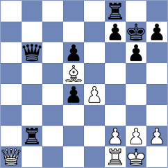 Zaksaite - Rozhkov (chess.com INT, 2024)