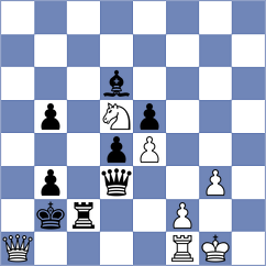 Aarav - Tharushi (chess.com INT, 2023)