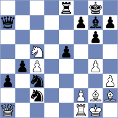 Bobusic - Marjanovic (Belgrade, 2019)