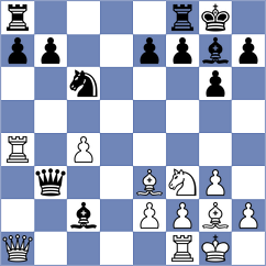 Roque Sola - Allahverdiyeva (Chess.com INT, 2021)