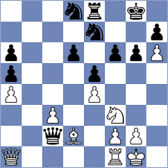 Hauck - Preuss (Oppenheim, 2015)