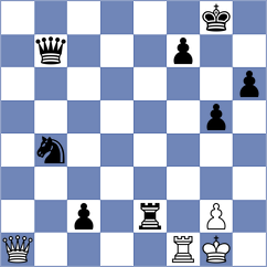 Gurevich - Putnam (chess.com INT, 2024)