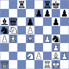 Green - Ryan (chess.com INT, 2025)