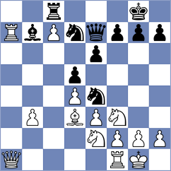 Ivanisevic - Orzech (chess.com INT, 2025)