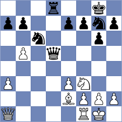 Czachor - Swara Lakshmi S Nair (Bydgoszcz POL, 2025)