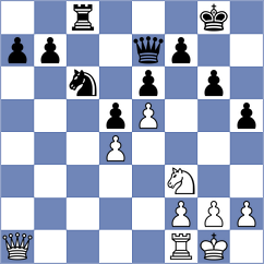 Olea Perez - Roldan (Villaviciosa, 1996)
