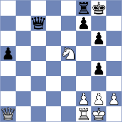 Kornienko - Rodchenkov (Ufa, 2004)