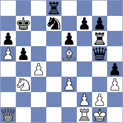 Hua - Orozbaev (chess.com INT, 2024)