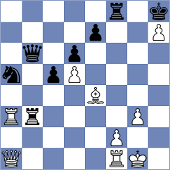 Zilberstein - Araujo Filho (chess.com INT, 2025)