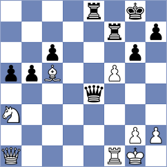 Moghaddamian A - Zeynalov (Urmia, 2008)