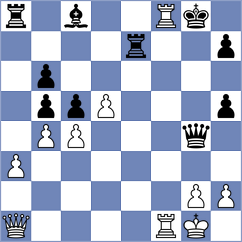 Ocido - Cupid (chess.com INT, 2023)