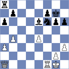 Alvarado - Colonetti (chess.com INT, 2025)