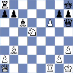 Gubanov - Jakubowska (chess.com INT, 2021)