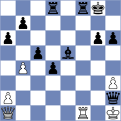 Alswailem - Osmolovska (Lichess.org INT, 2021)
