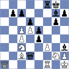 Lima - Gubajdullin (chess.com INT, 2023)