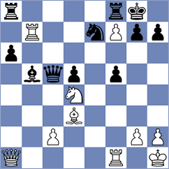 Beerdsen - Sipila (chess.com INT, 2025)