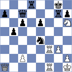 Neiksans - Samunenkov (chess.com INT, 2022)