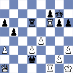 Esmeraldas Huachi - Ferreira (chess.com INT, 2025)
