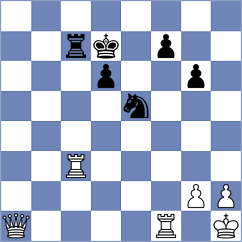 Matanovic - Jakobsen (Raach, 1969)