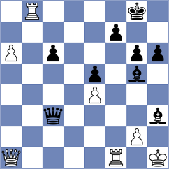 Al Busaidi - Urbina Perez (chess.com INT, 2024)