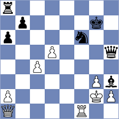 Briscoe - Buscar (Chess.com INT, 2021)