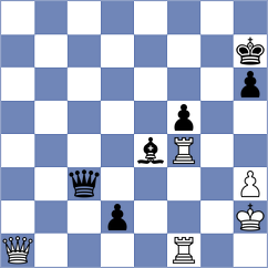 Kazakov - Tanaev (Tula, 2005)