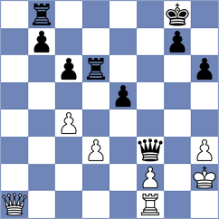 Plua Ponce - Aguilera Sanchez (Chess.com INT, 2020)