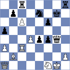 Pusara - Lavrencic (Prague CZE, 2024)