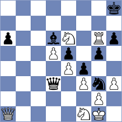 Martin Carmona - Sliwicki (chess.com INT, 2023)