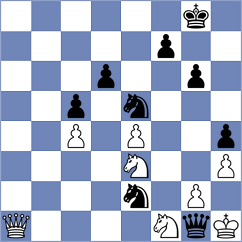 Chouvaev Komin - Vlachos (Europe Echecs INT, 2021)