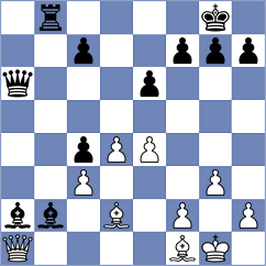 Lohani - Zaichenko (chess.com INT, 2023)