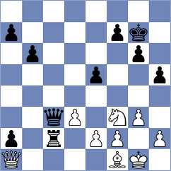 Mikhailuk - Prohorov (chess.com INT, 2023)