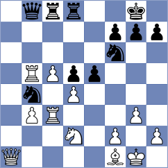 Kucuksari - Malek (chess.com INT, 2022)