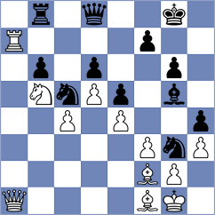 Xakru - Maslak (Playchess.com INT, 2007)