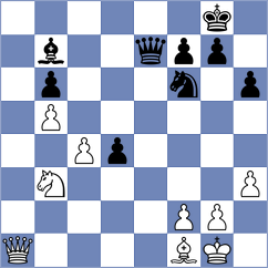 Garv - Tyurin (Doha QAT, 2024)