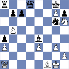 Tugstumur - Drozdowski (chess.com INT, 2025)
