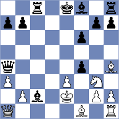 Dong - Kobalia (Chess.com INT, 2021)